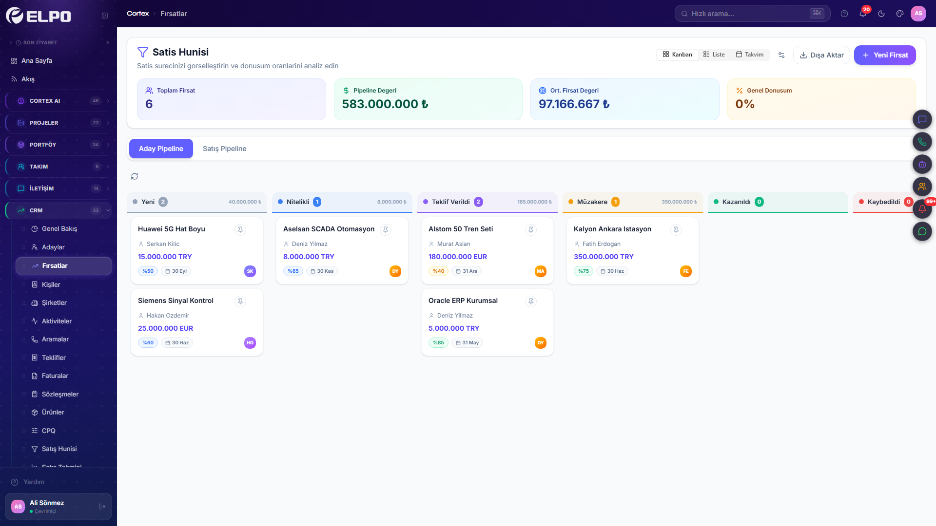 CRM & Sales