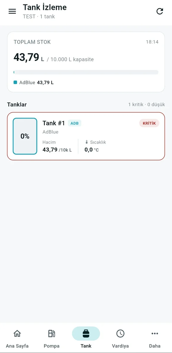 AX Mobil — Tank İzleme