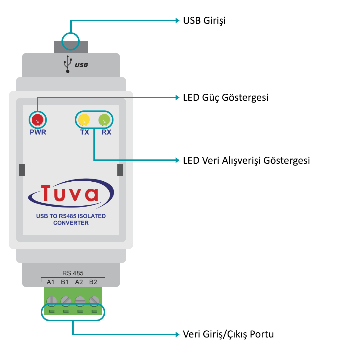 Tuwa RS485-USB-converter