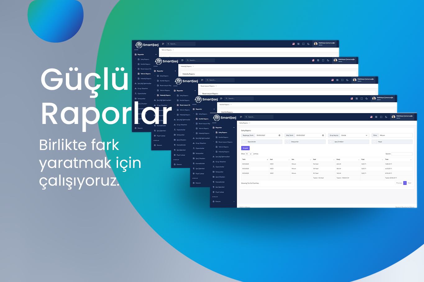 Roaming — Diğer Şarj Ağları ile Entegrasyon